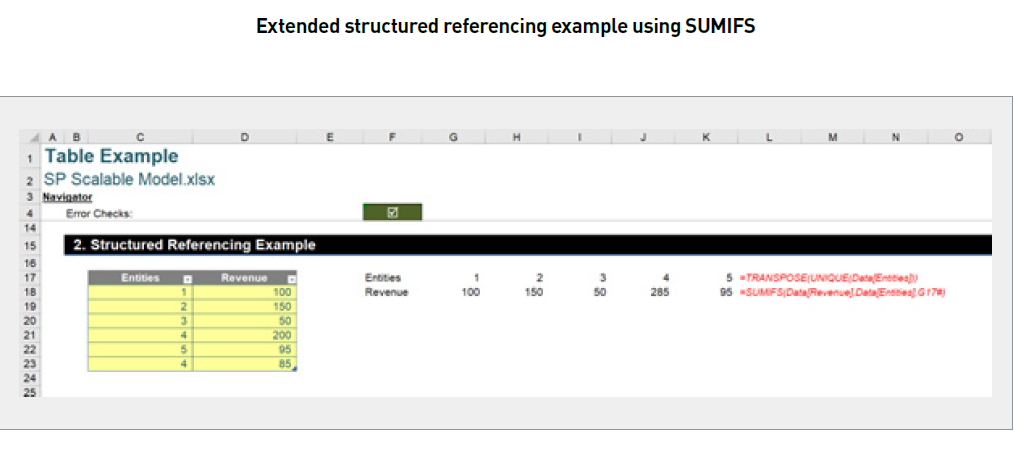 scalable-financial-models-excel-10 scalable-financial-models-excel-10