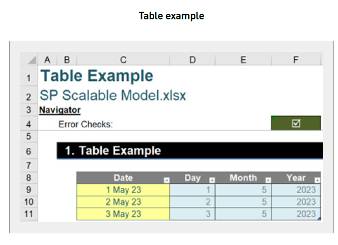 scalable-financial-models-excel-6 scalable-financial-models-excel-6