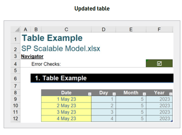 scalable-financial-models-excel-7 scalable-financial-models-excel-7