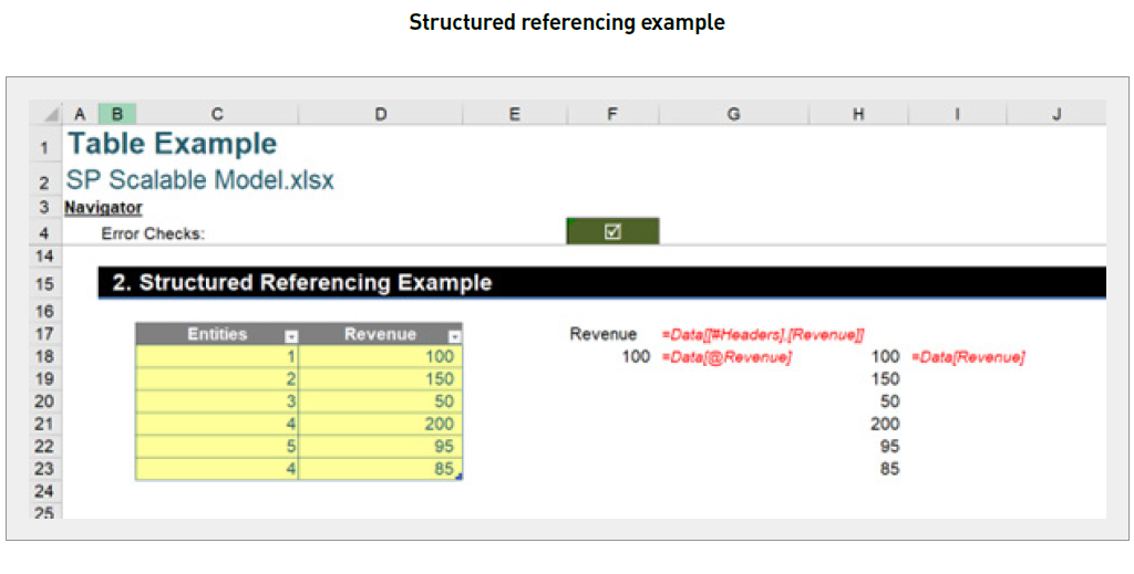 scalable-financial-models-excel-8 scalable-financial-models-excel-8