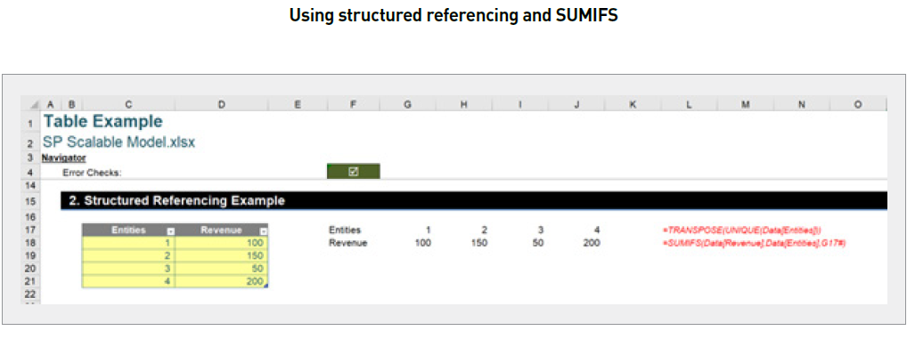 scalable-financial-models-excel-9 scalable-financial-models-excel-9