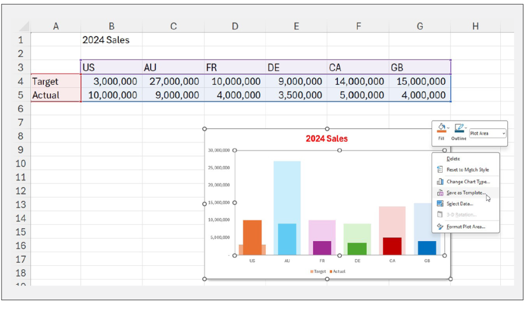 Clustered Column chart shortcut menu
