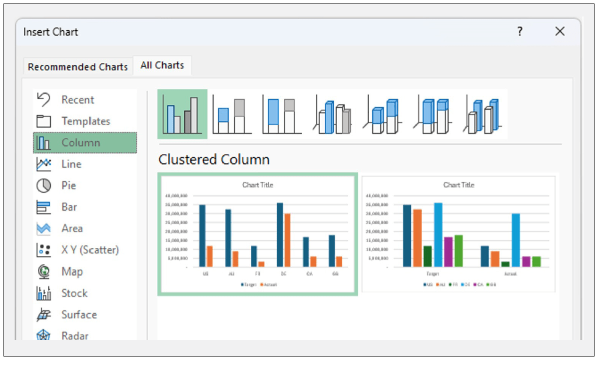 Steps to create a chart template in Excel